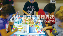 互动投影系统由哪些部分组成?