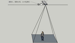 互动投影系统有什么特点?