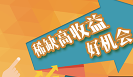 开办儿童乐园如何快速收益？